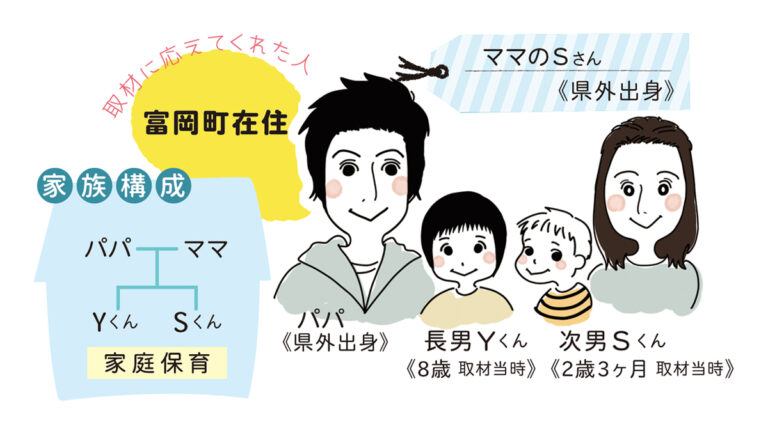 ふたばで子育てする人のリアルボイス #004│富岡町Sさん