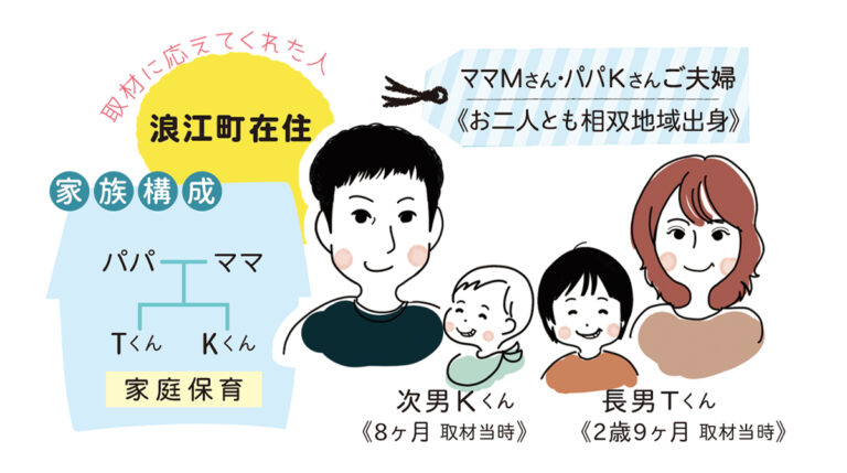 ふたばで子育てする人のリアルボイス #003│浪江町Kさん・Mさん夫婦