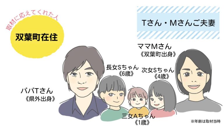 ふたばで子育てする人のリアルボイス#10│双葉町在住Mさん・Tさん